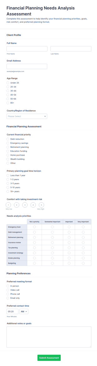 Financial Planning Needs Analysis Form Template