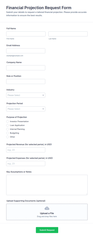 Financial Projection Request Form Template
