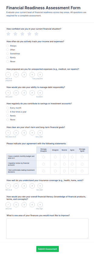 Financial Readiness Assessment Form Template