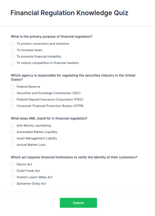 Financial Regulation Knowledge Quiz Form Template