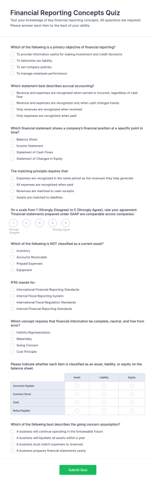 Financial Reporting Concepts Quiz Form Template