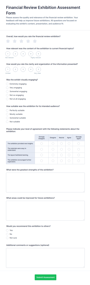 Financial Review Exhibition Assessment Form Template