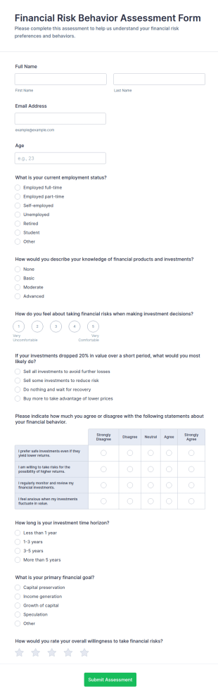 Financial Risk Behavior Assessment Form Template