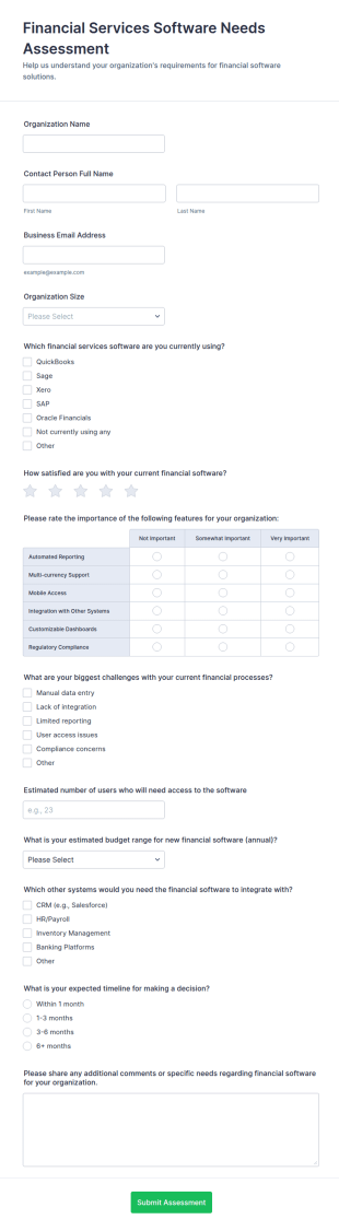 Financial Services Software Needs Assessment Form Template