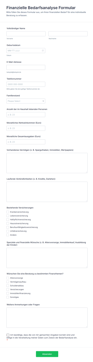 Finanzielle Bedarfsanalyse Formular