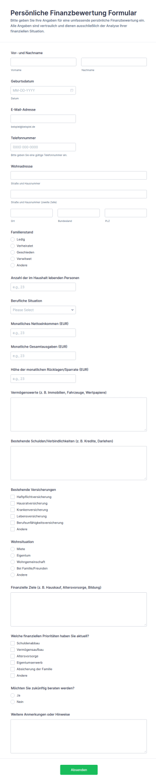 Finanzielle Selbsteinschätzung