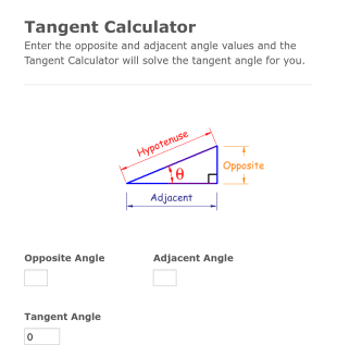 Find Tangent Form Template