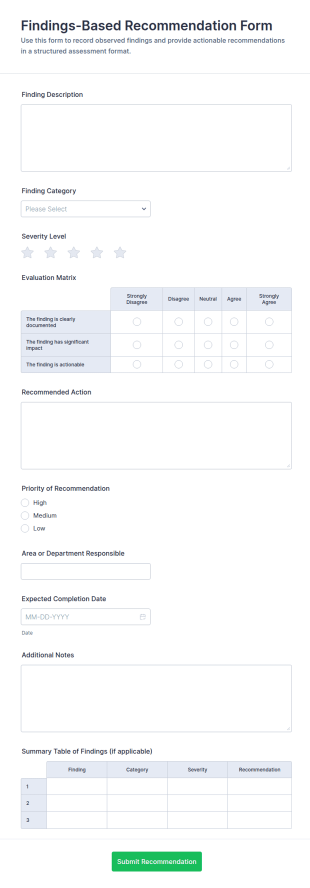 Findings Based Recommendation Form Template