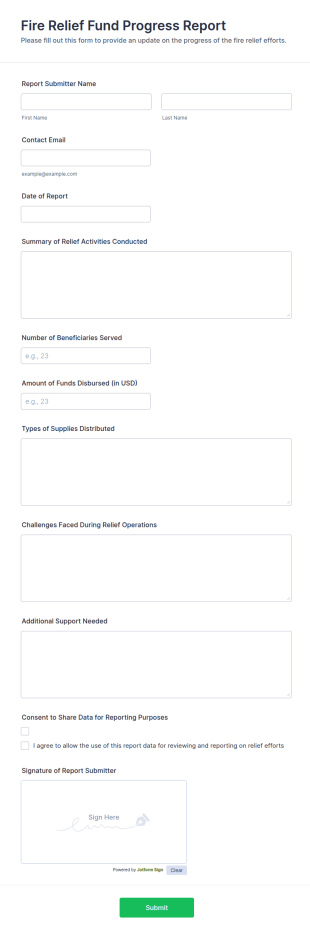 Fire Relief Fund Progress Report Form Template