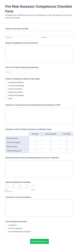 Fire Risk Assessor Competence Checklist Form Template