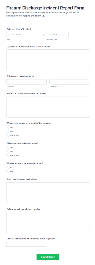Firearm Discharge Incident Report Form Template