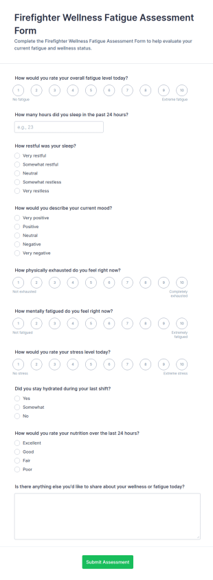 Firefighter Wellness Fatigue Assessment Form Template