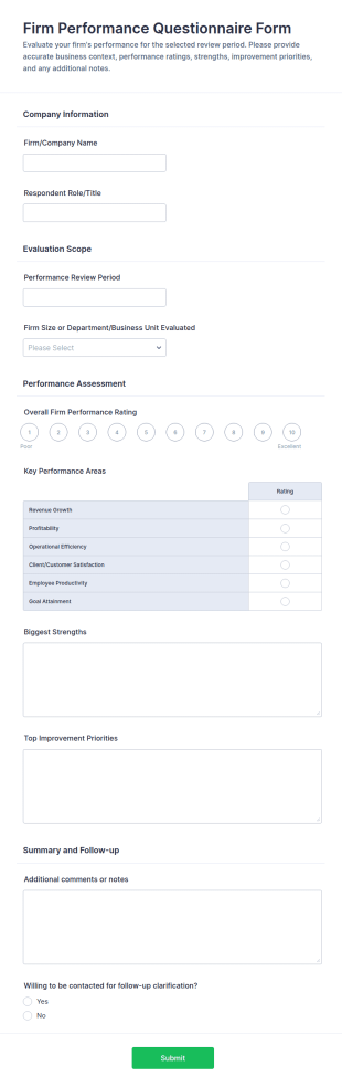 Firm Performance Questionnaire Form Template