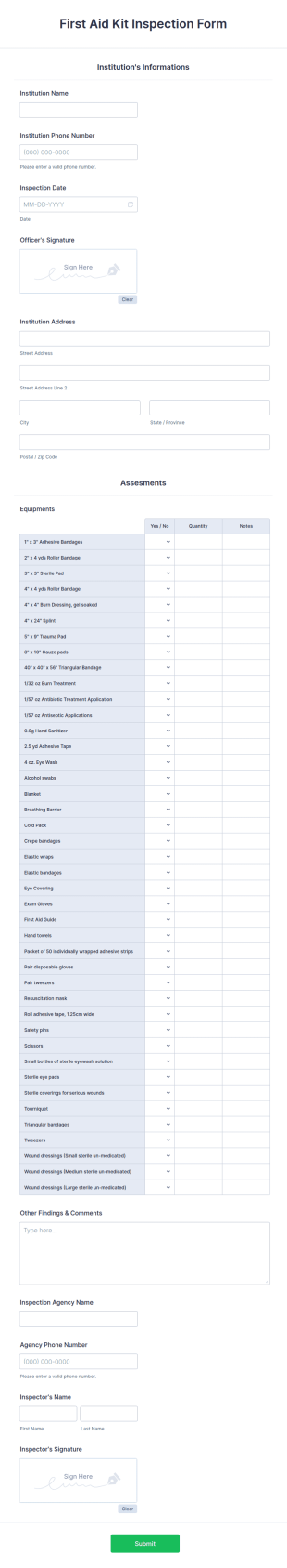 First Aid Kit Inspection Form Template