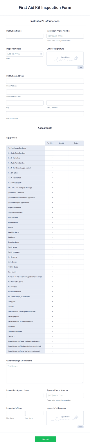 First Aid Kit Inspection Form Template