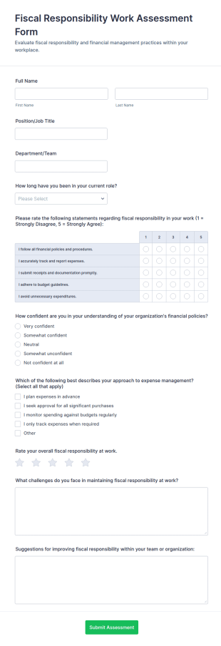 Fiscal Responsibility Work Assessment Form Template