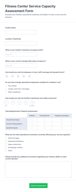 Fitness Center Service Capacity Assessment Form Template
