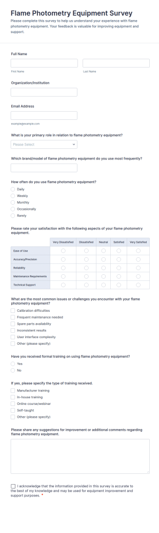 Flame Photometry Equipment Survey Form Template