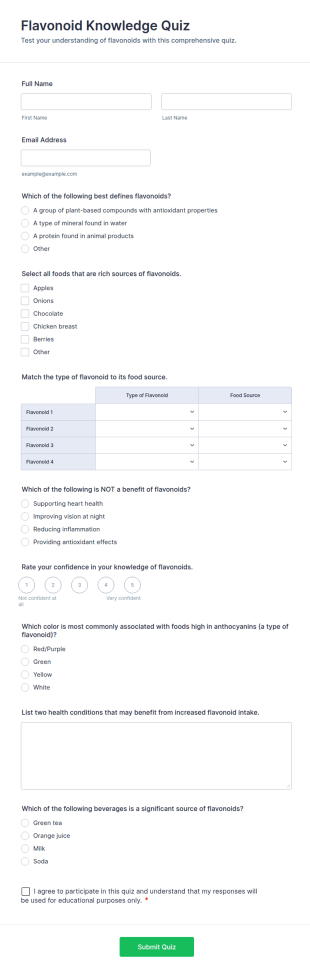 Flavonoid Knowledge Quiz Form Template