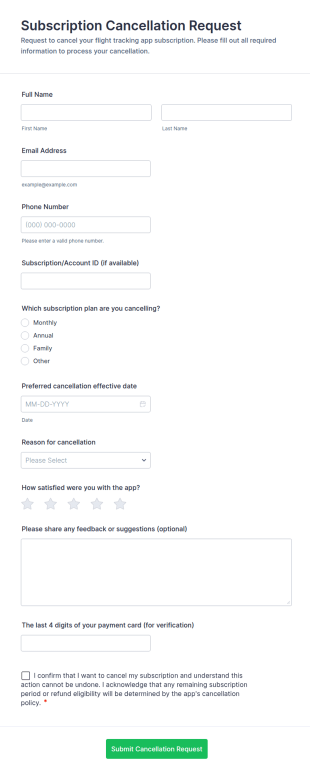 Flight Tracking App Subscription Cancellation Form Template