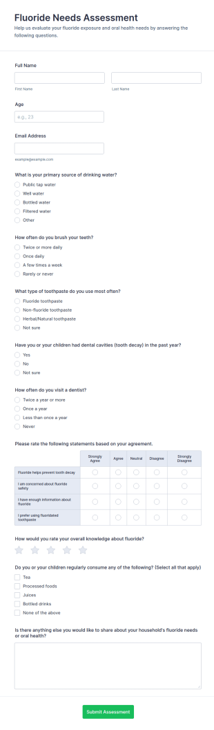 Fluoride Needs Assessment Form Template
