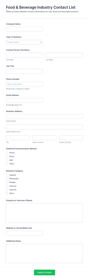 Food & Beverage Industry Contact List Form Template