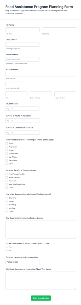 Food Assistance Program Planning Form Template