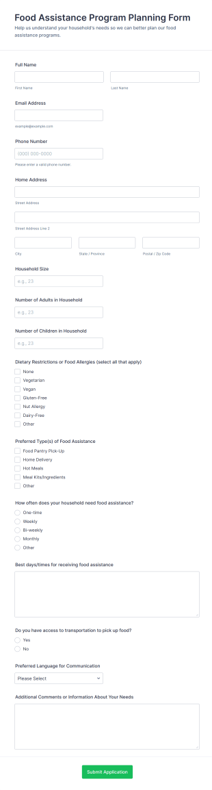 Food Assistance Program Planning Form Template