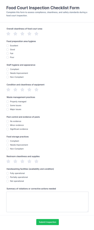 Food Court Inspection Checklist Form Template