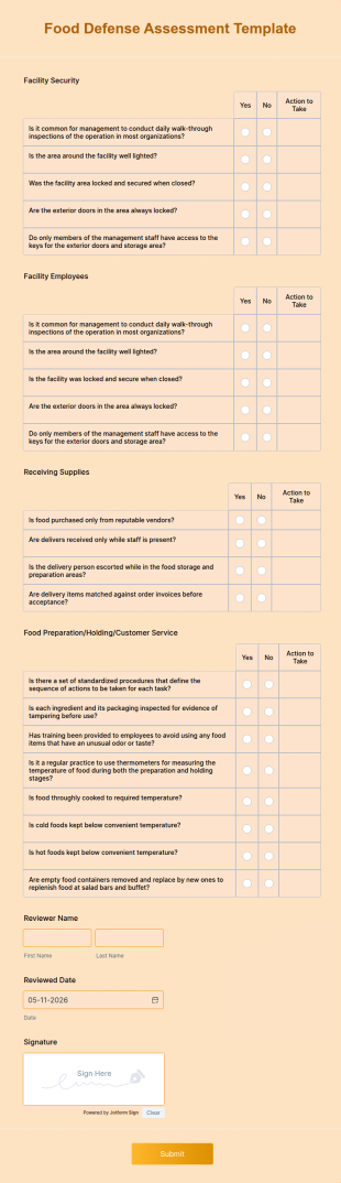 Food Defense Assessment Template