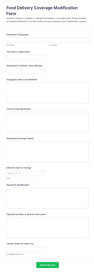 Food Delivery Coverage Modification Form Template