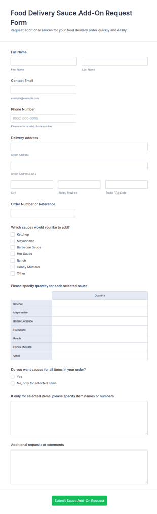 Food Delivery Sauce Add On Request Form Template