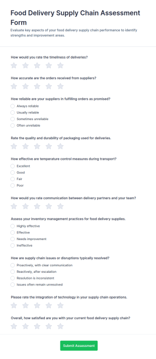 Food Delivery Supply Chain Assessment Form Template