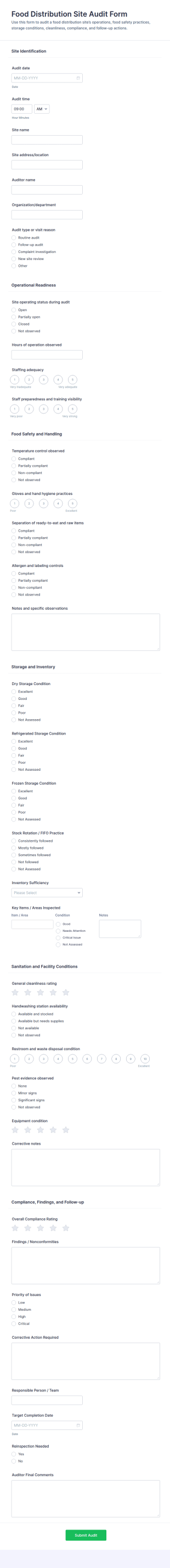 Food Distribution Site Audit Form Template