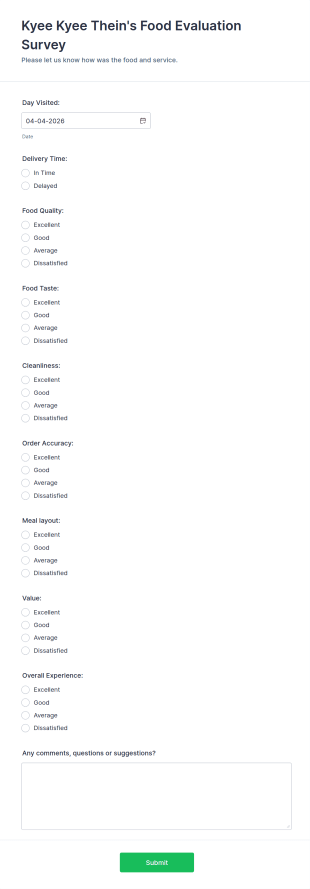 Food Evaluation Form Template