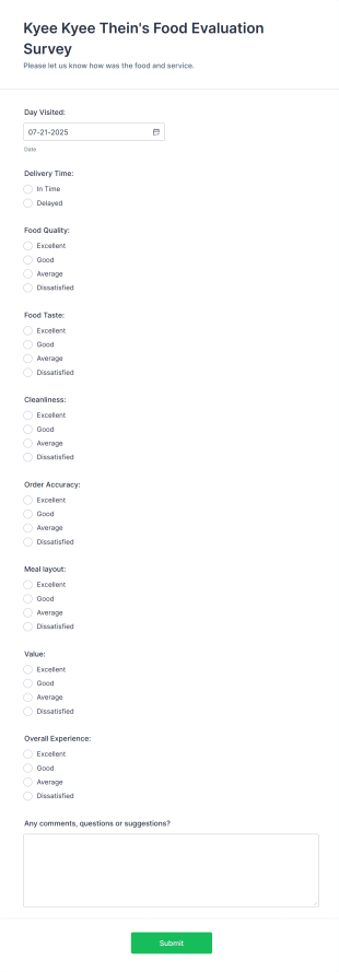 Food Evaluation Form Template