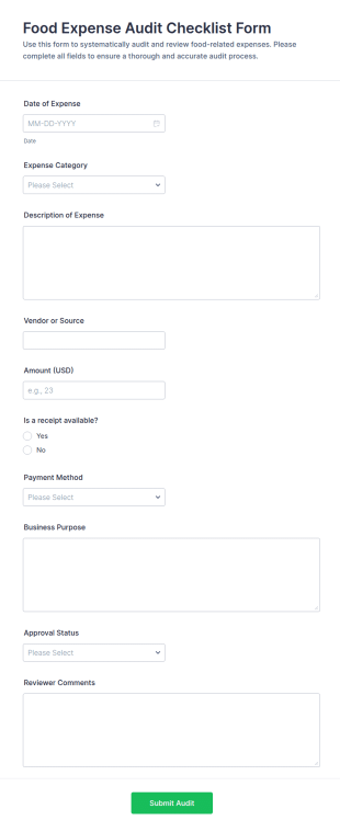 Food Expense Audit Checklist Form Template