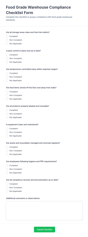 Food Grade Warehouse Compliance Checklist Form Template