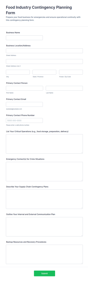 Food Industry Contingency Planning Form Template