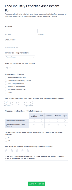 Food Industry Expertise Assessment Form Template