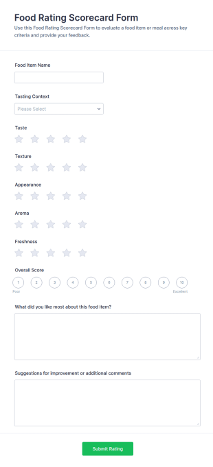 Food Rating Scorecard Form Template