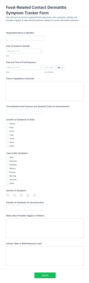Food Related Contact Dermatitis Symptom Tracker Form Template