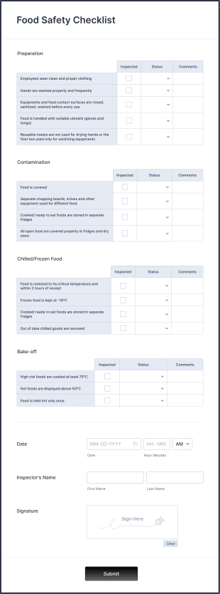 Food Safety Checklist Form Template | Jotform