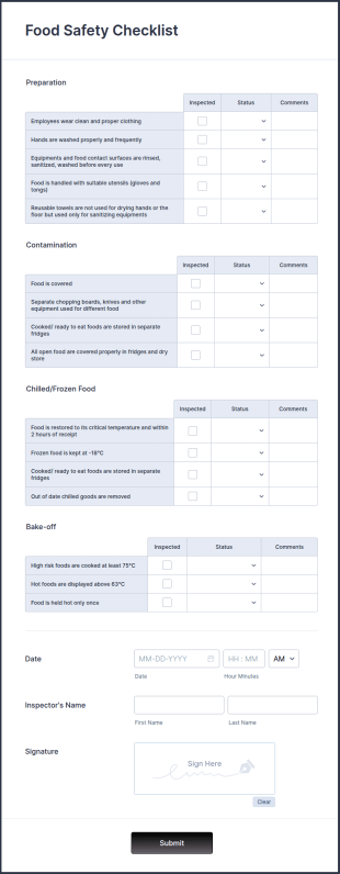 Food Safety Checklist Form Template
