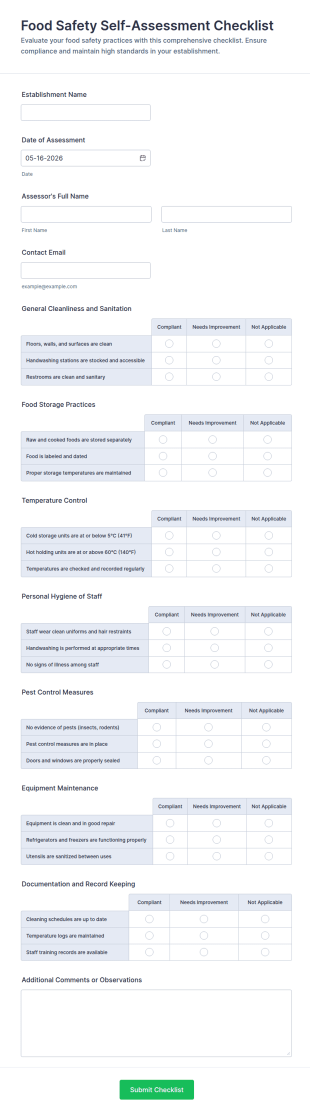 Food Safety Self Assessment Checklist Form Template