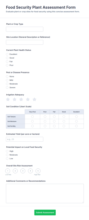 Food Security Plant Assessment Form Template