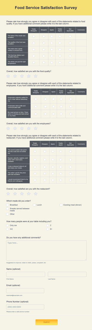 Food Service Satisfaction Survey Form Template