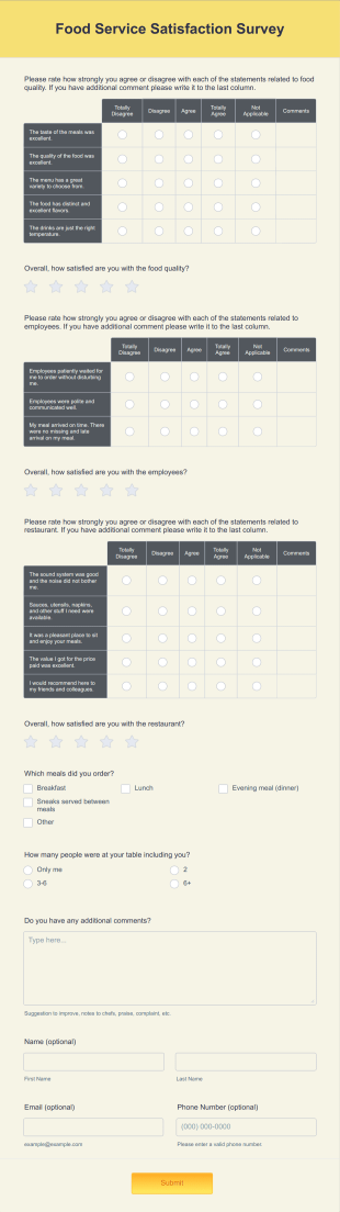 Food Service Satisfaction Survey Form Template
