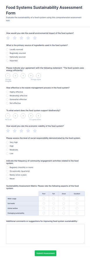 Food Systems Sustainability Assessment Form Template