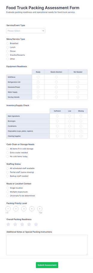 Food Truck Packing Assessment Form Template